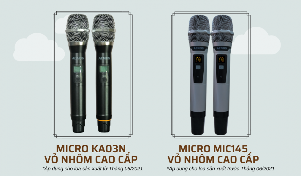 Loa Di Động ACNOS CS550
