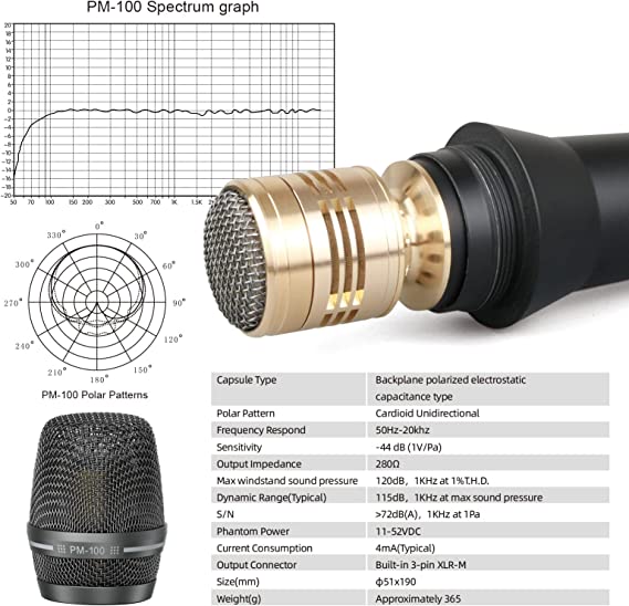 CONDENSER MICRO RELACART PM100